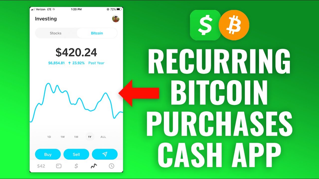 Setup Recurring Payment BTC Buy with CashAPP